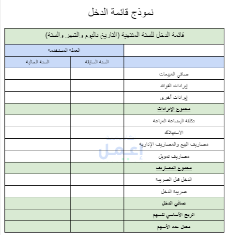 نموذج قائمة الدخل